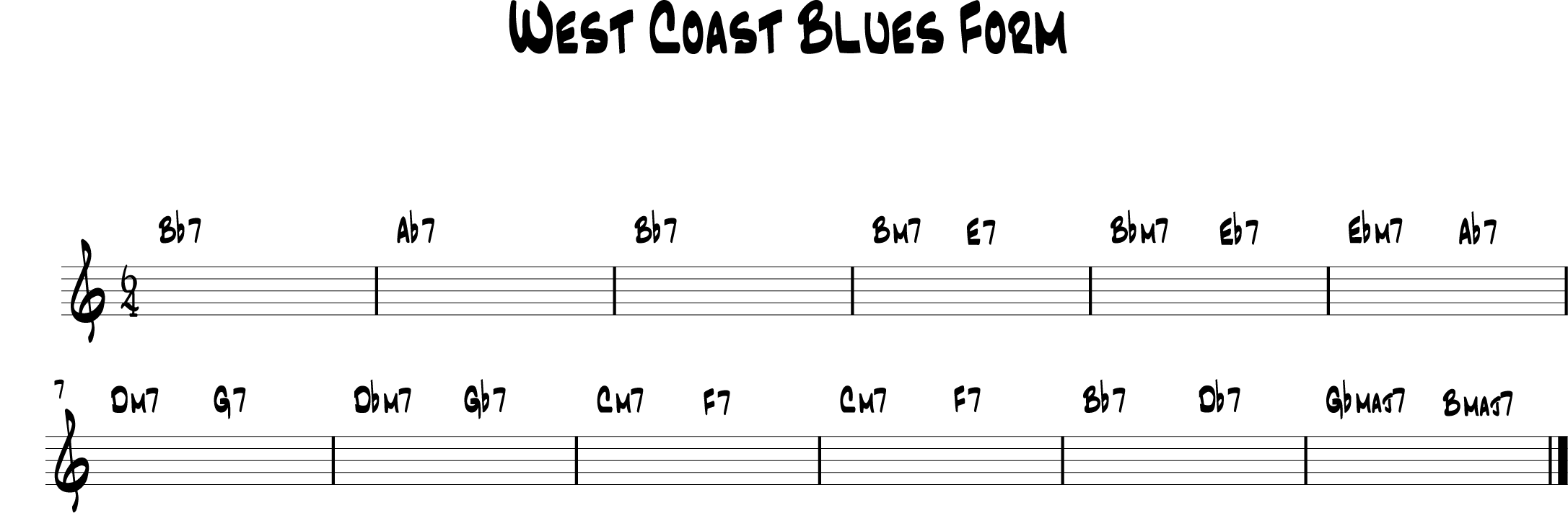 Wes montgomery jazz guitar solos pdf free printable